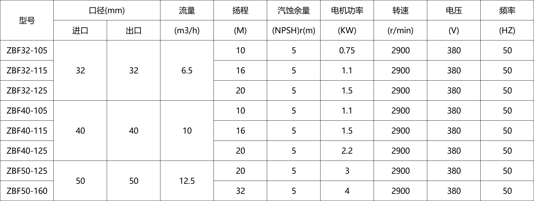 參數2.jpg